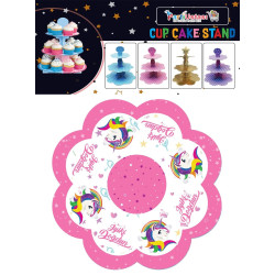 Kek Standi üni̇corn